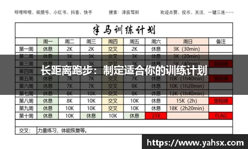 长距离跑步：制定适合你的训练计划